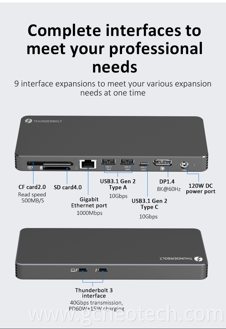 Thunderbolt 4 Docking Station 40Gbps High Speed Transfer